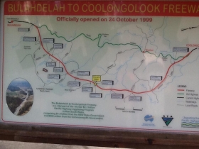 ひとふでがき世界一周の旅